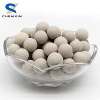 Chemxin 17 support media 19-26% Alumina ceramic ball